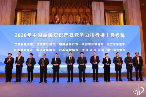 2020年中國縣域知識產權競爭力百強報告發布，昆山蟬聯第一，知識產權服務成關鍵引擎