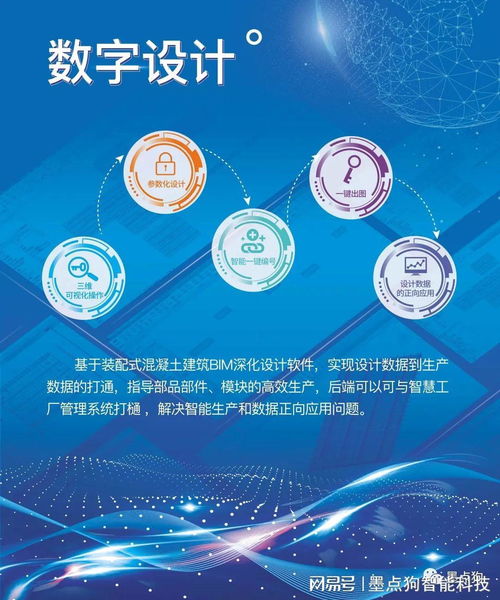 墨點狗攜裝配式建筑一體化解決方案亮相廣東建筑工業化展，以技術服務引領產業升級